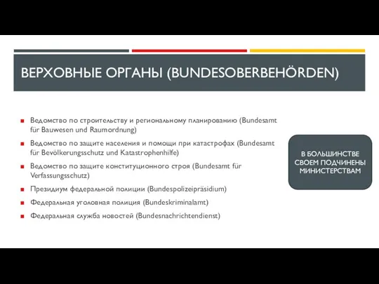 ВЕРХОВНЫЕ ОРГАНЫ (BUNDESOBERBEHÖRDEN) Ведомство по строительству и региональному планированию (Bundesamt für