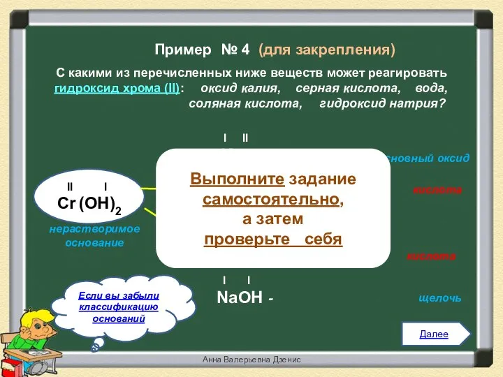 Пример № 4 (для закрепления) II I Cr (OH)2 I II