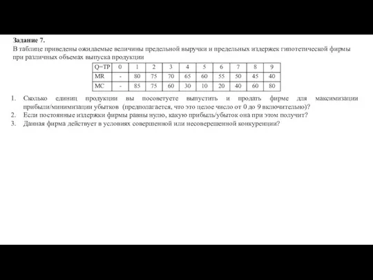 Задание 7. В таблице приведены ожидаемые величины предельной выручки и предельных