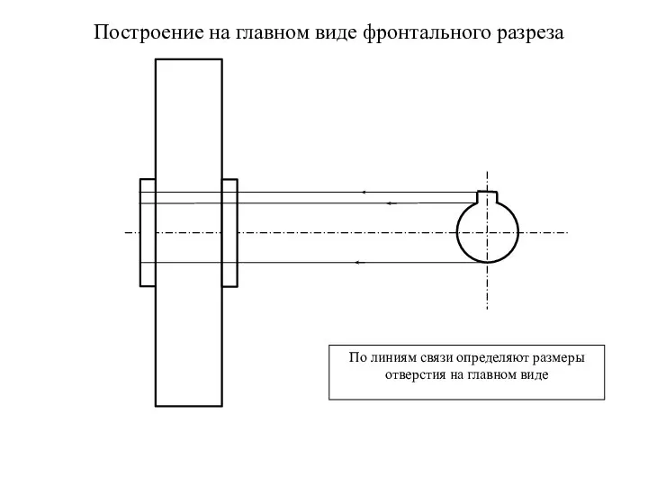 Построение на главном виде фронтального разреза По линиям связи определяют размеры отверстия на главном виде