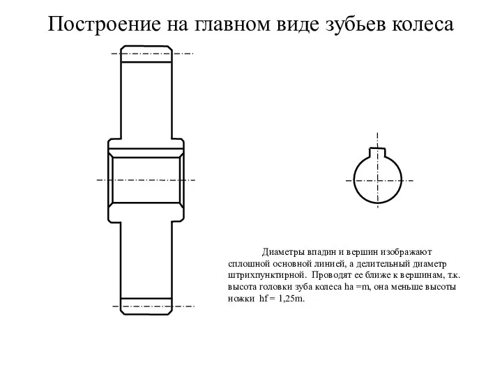 Построение на главном виде зубьев колеса Диаметры впадин и вершин изображают