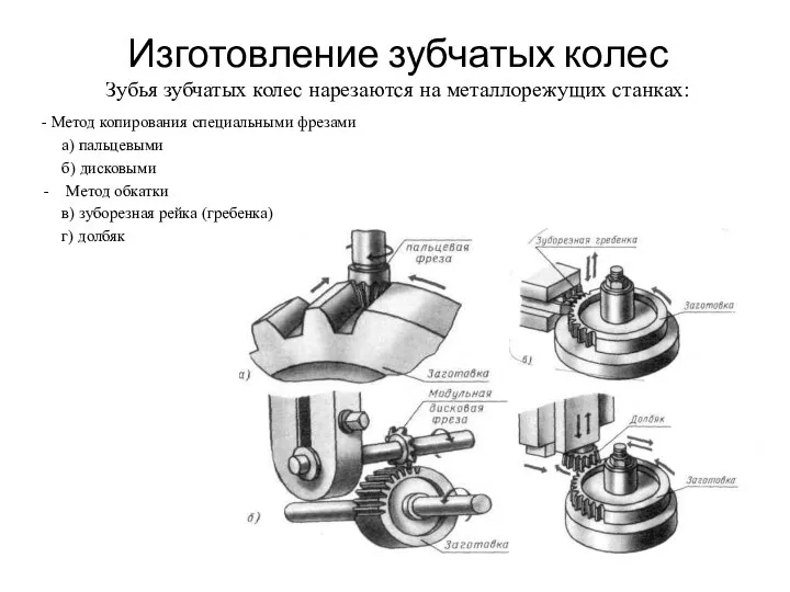 Изготовление зубчатых колес Зубья зубчатых колес нарезаются на металлорежущих станках: -