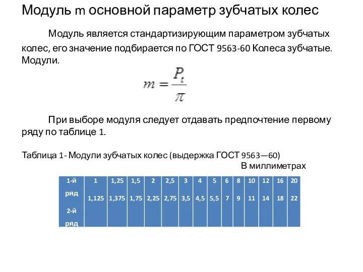 Модуль m основной параметр зубчатых колес Модуль является стандартизирующим параметром зубчатых