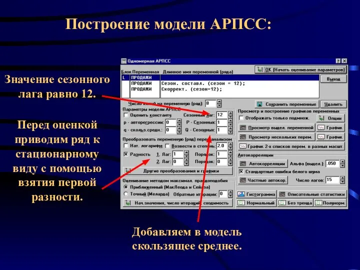 Построение модели АРПСС: Значение сезонного лага равно 12. Перед оценкой приводим