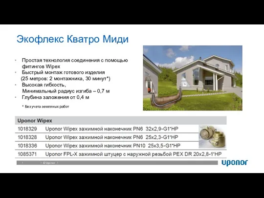 Экофлекс Кватро Миди Простая технология соединения с помощью фитингов Wipex Быстрый