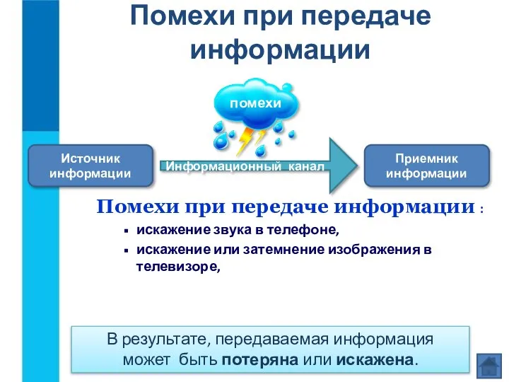 Помехи при передаче информации Помехи при передаче информации : искажение звука