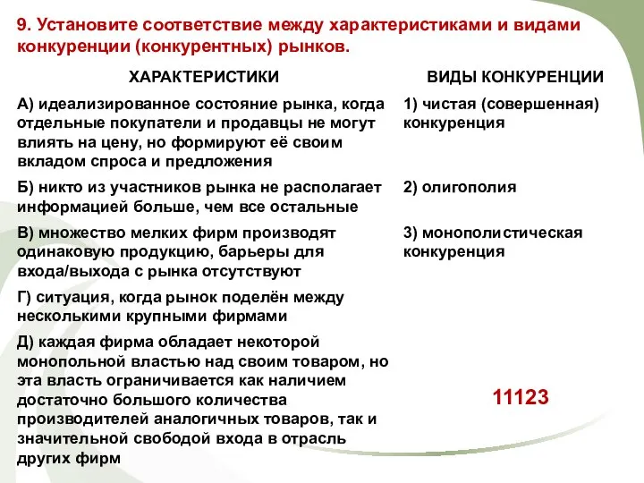 9. Установите соответствие между характеристиками и видами конкуренции (конкурентных) рынков. 11123