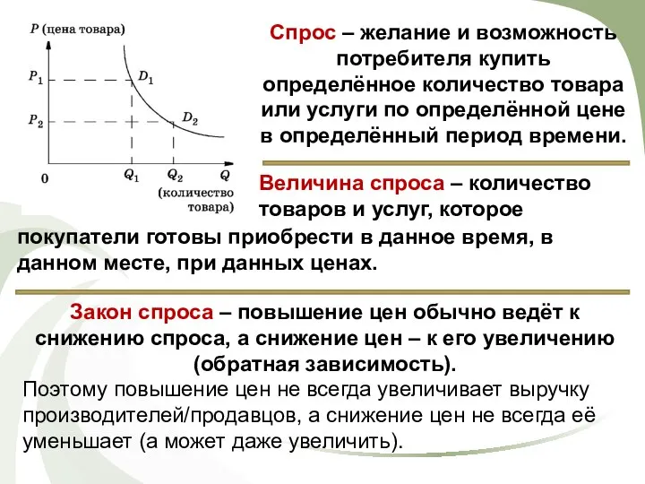 Спрос – желание и возможность потребителя купить определённое количество товара или