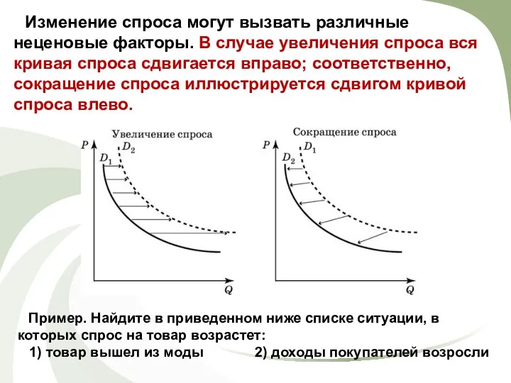 Изменение спроса могут вызвать различные неценовые факторы. В случае увеличения спроса