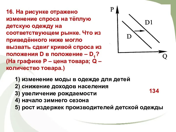 16. На рисунке отражено изменение спроса на тёплую детскую одежду на