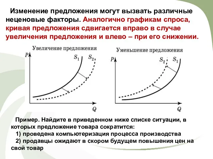 Изменение предложения могут вызвать различные неценовые факторы. Аналогично графикам спроса, кривая