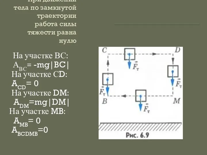 При движении тела по замкнутой траектории работа силы тяжести равна нулю