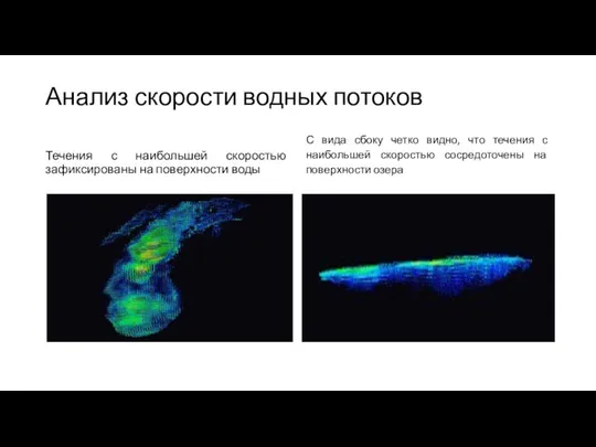 Анализ скорости водных потоков Течения с наибольшей скоростью зафиксированы на поверхности