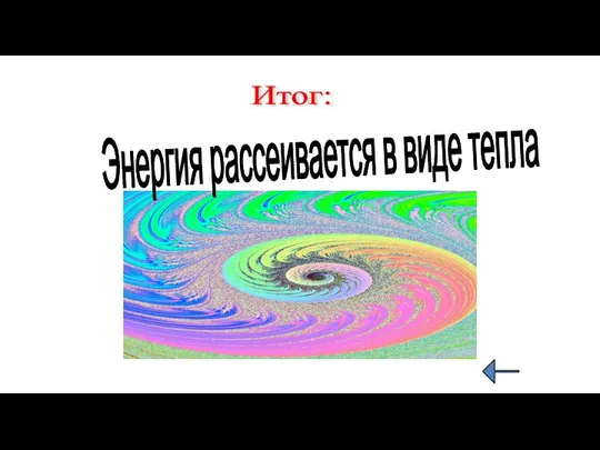 Энергия рассеивается в виде тепла Итог: