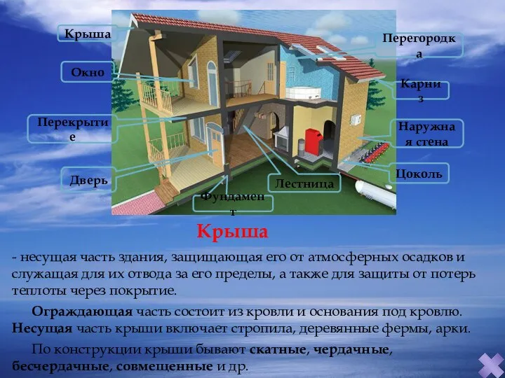 Крыша - несущая часть здания, защищающая его от атмосферных осадков и