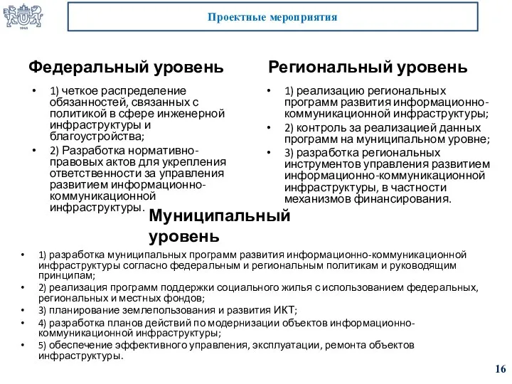 Проектные мероприятия 16 Федеральный уровень 1) четкое распределение обязанностей, связанных с