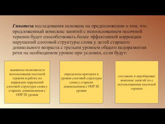 Гипотеза исследования основана на предположении о том, что предложенный комплекс занятий