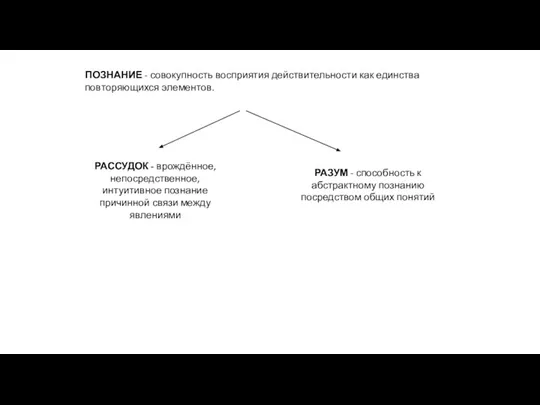 ПОЗНАНИЕ - совокупность восприятия действительности как единства повторяющихся элементов. РАССУДОК -