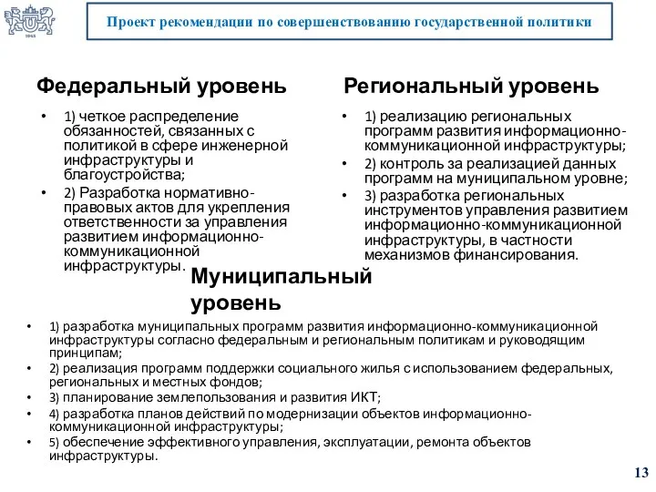 Проект рекомендации по совершенствованию государственной политики 13 Федеральный уровень 1) четкое