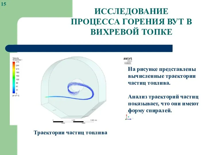 Траектории частиц топлива На рисунке представлены вычисленные траектории частиц топлива. Анализ