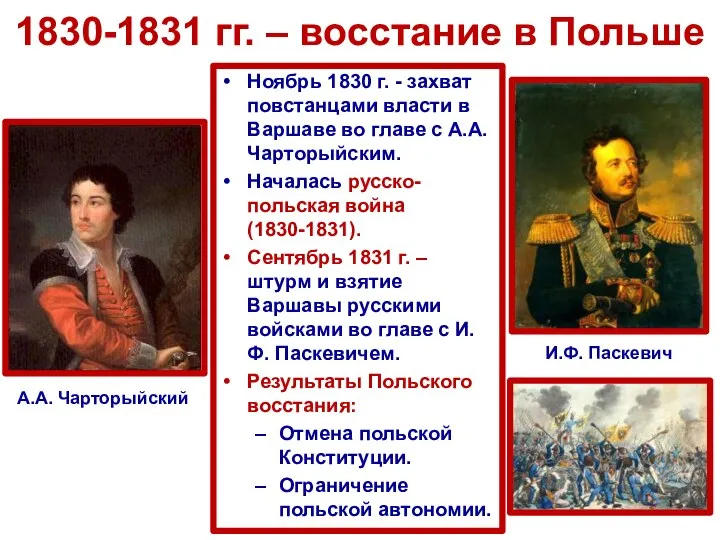 1830-1831 гг. – восстание в Польше Ноябрь 1830 г. - захват