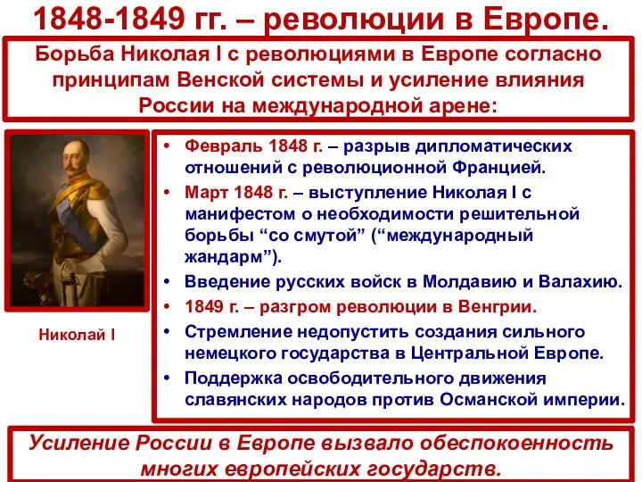 1848-1849 гг. – революции в Европе. Февраль 1848 г. – разрыв