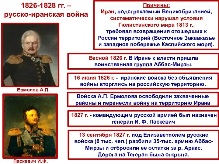 1826-1828 гг. – русско-иранская война Причины: Иран, подстрекаемый Великобританией, систематически нарушал