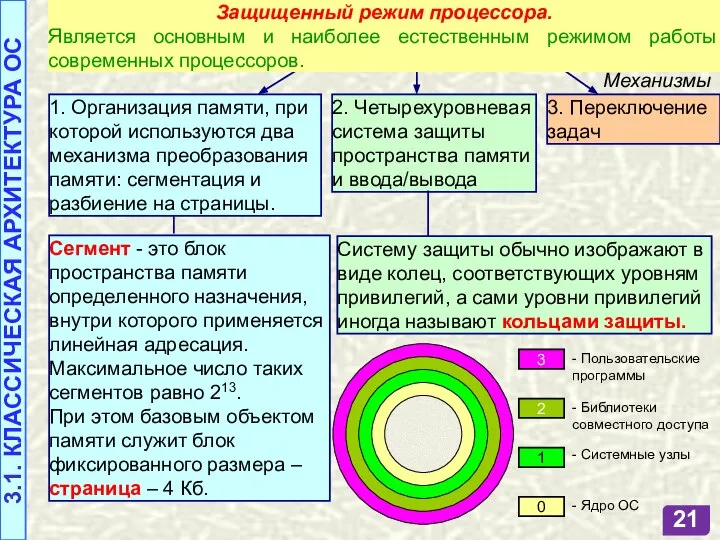 Защищенный режим процессора. Является основным и наиболее естественным режимом работы современных