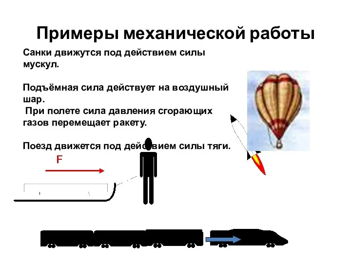 Примеры механической работы Санки движутся под действием силы мускул. Подъёмная сила