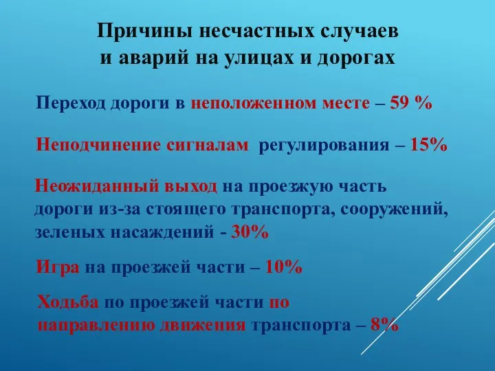 Причины несчастных случаев и аварий на улицах и дорогах Переход дороги