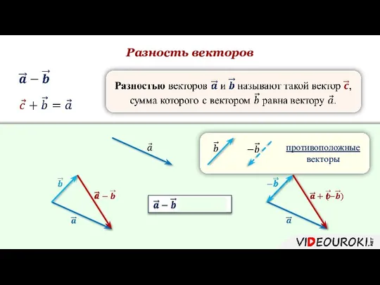 Разность векторов противоположные векторы