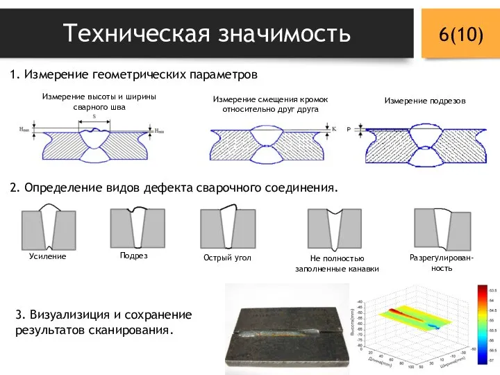 Техническая значимость 2. Определение видов дефекта сварочного соединения. (10) 1. Измерение