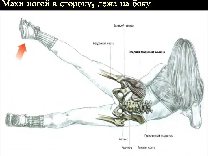 Махи ногой в сторону, лежа на боку