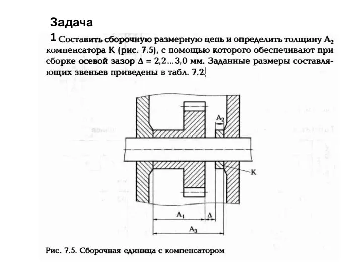 Задача 1