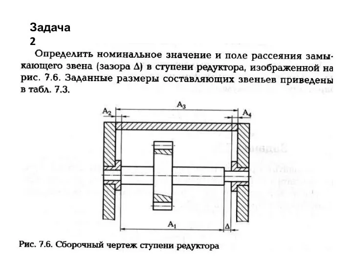 Задача 2