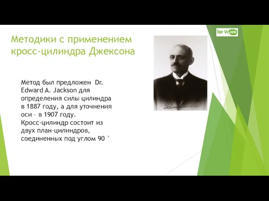 Методики с применением кросс-цилиндра Джексона Метод был предложен Dr. Edward A.