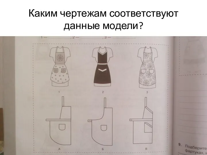 Каким чертежам соответствуют данные модели?