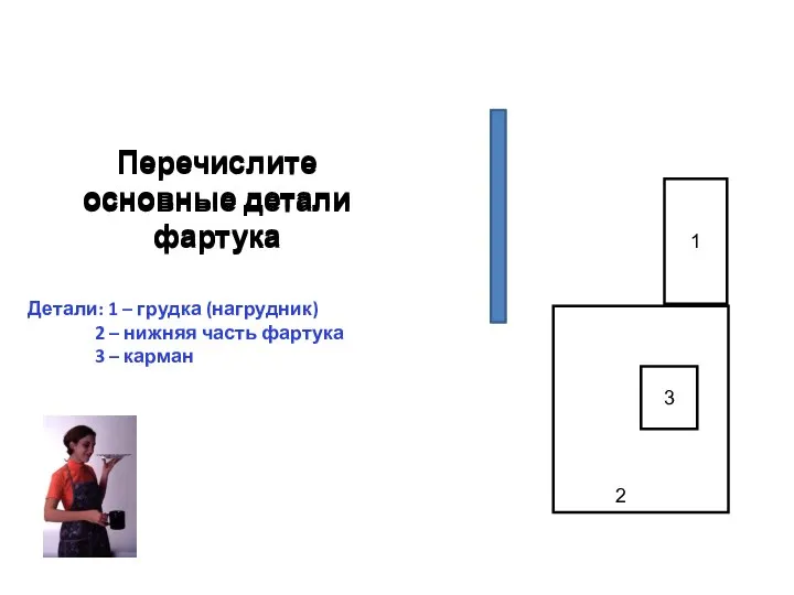 Перечислите основные детали фартука Детали: 1 – грудка (нагрудник) 2 –