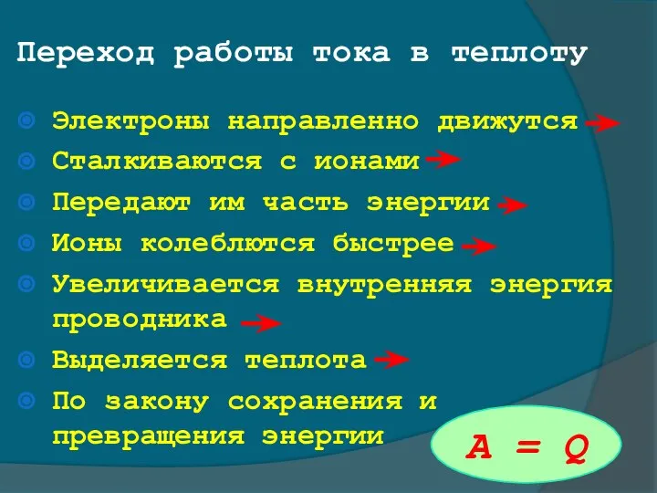 Переход работы тока в теплоту Электроны направленно движутся Сталкиваются с ионами