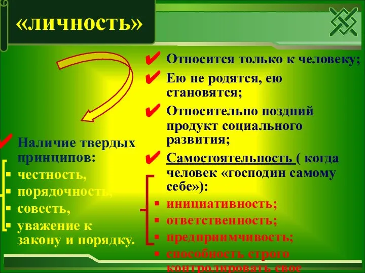 Наличие твердых принципов: честность, порядочность, совесть, уважение к закону и порядку.