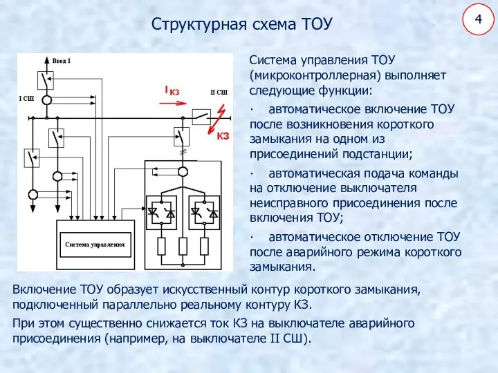 4 Структурная схема ТОУ Система управления ТОУ (микроконтроллерная) выполняет следующие функции: