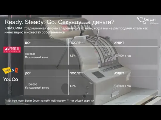 Ready. Steady. Go. Секунду…а деньги? * - for free, если Becar