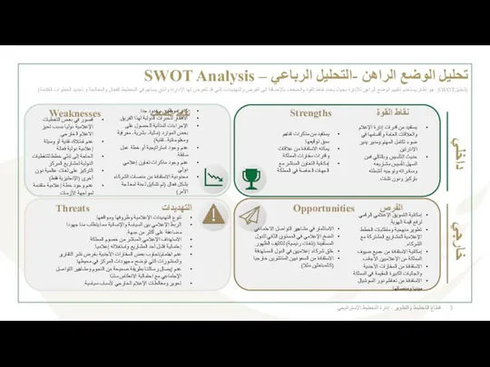 قطاع التخطيط والتطوير - إدارة التخطيط الإستراتيجي تحليل الوضع الراهن -التحليل