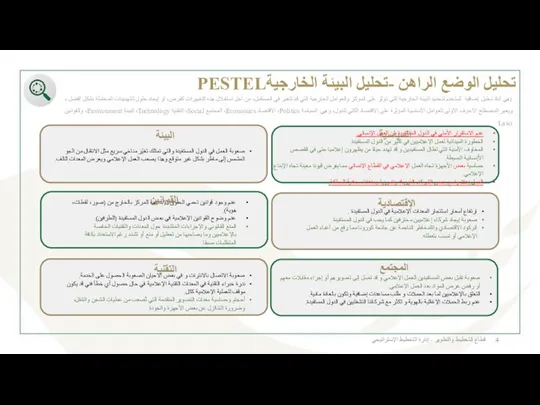 قطاع التخطيط والتطوير - إدارة التخطيط الإستراتيجي تحليل الوضع الراهن -تحليل