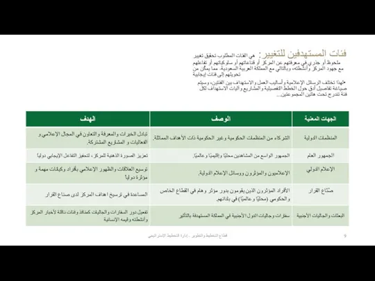 فئات المستهدفين للتغيير: هي الفئات المطلوب تحقيق تغيير ملحوظ أو جذري