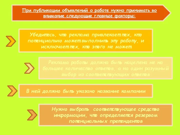 При публикации объявлений о работе нужно принимать во внимание следующие главные