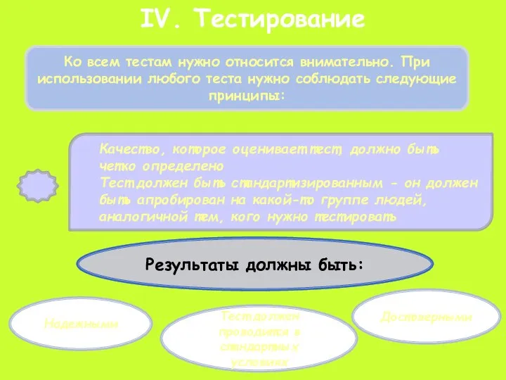 IV. Тестирование Ко всем тестам нужно относится внимательно. При использовании любого