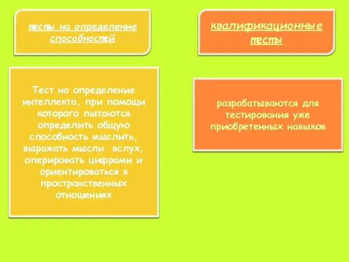 тесты на определение способностей квалификационные тесты Тест на определение интеллекта, при