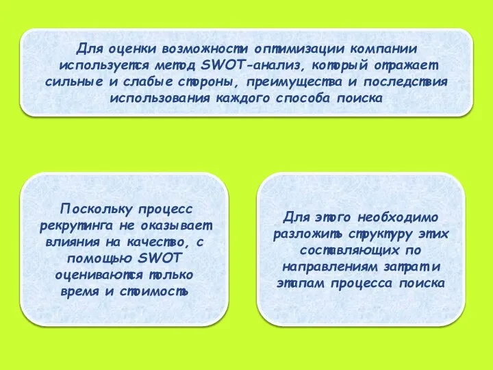 Поскольку процесс рекрутинга не оказывает влияния на качество, с помощью SWOT