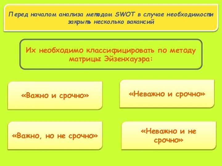 Перед началом анализа методом SWOT в случае необходимости закрыть несколько вакансий